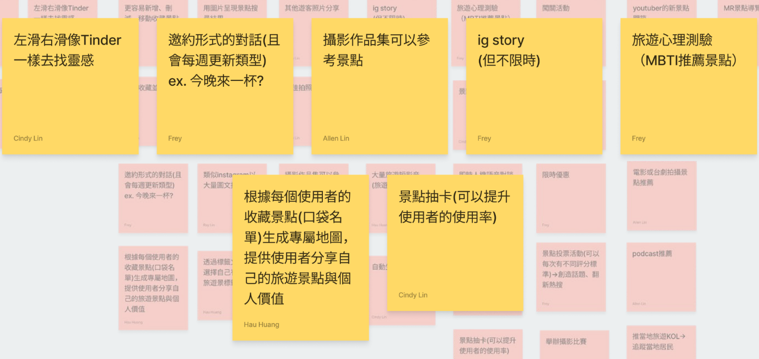 Brainstorming sticky notes