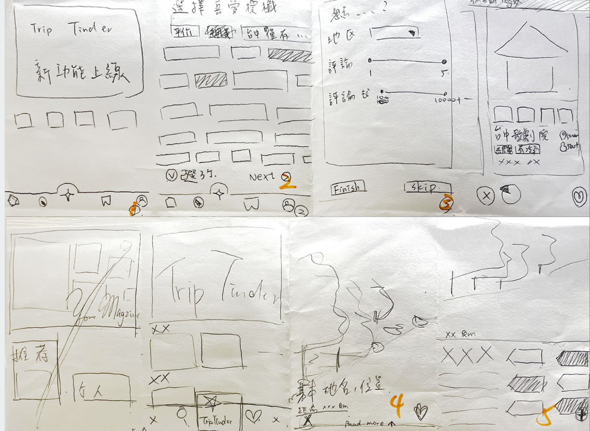 Wireframe sketches